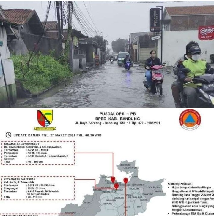 Sejumlah Wilayah Kabupaten Bandung Terendam Banjir.