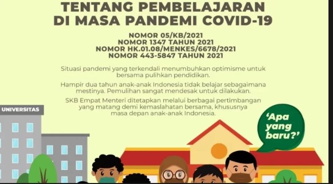 Pemerintah RI Terbitkan SKB 4 Menteri Panduan Pembelajaran Di Masa Pandemi.